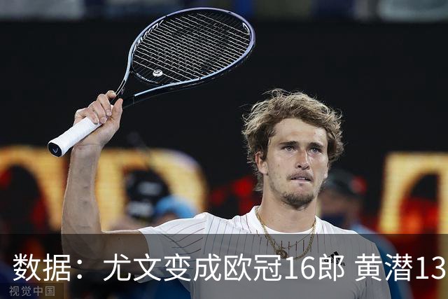 数据：尤文变成欧冠16郎 黄潜13年来首进欧冠8强